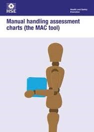 HSE Manual Handling Assessment Charts cover