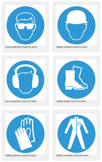 Safety gear icons: eye, helmet, ear protection, boots, gloves, overalls.